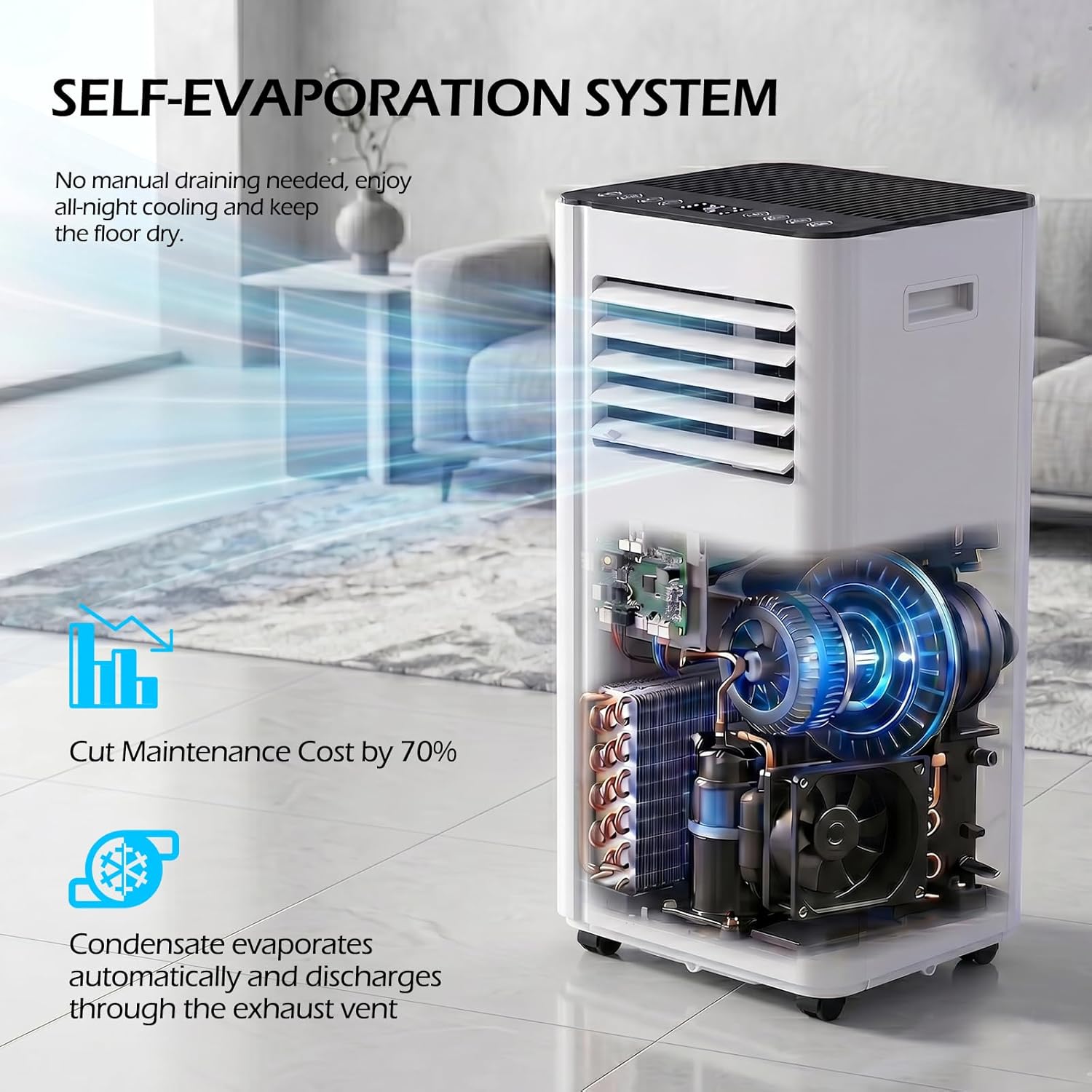 Cendre Portable Air Conditioner 16000 BTU with WiFi & Quiet 40dB Mode - Lo Cendre