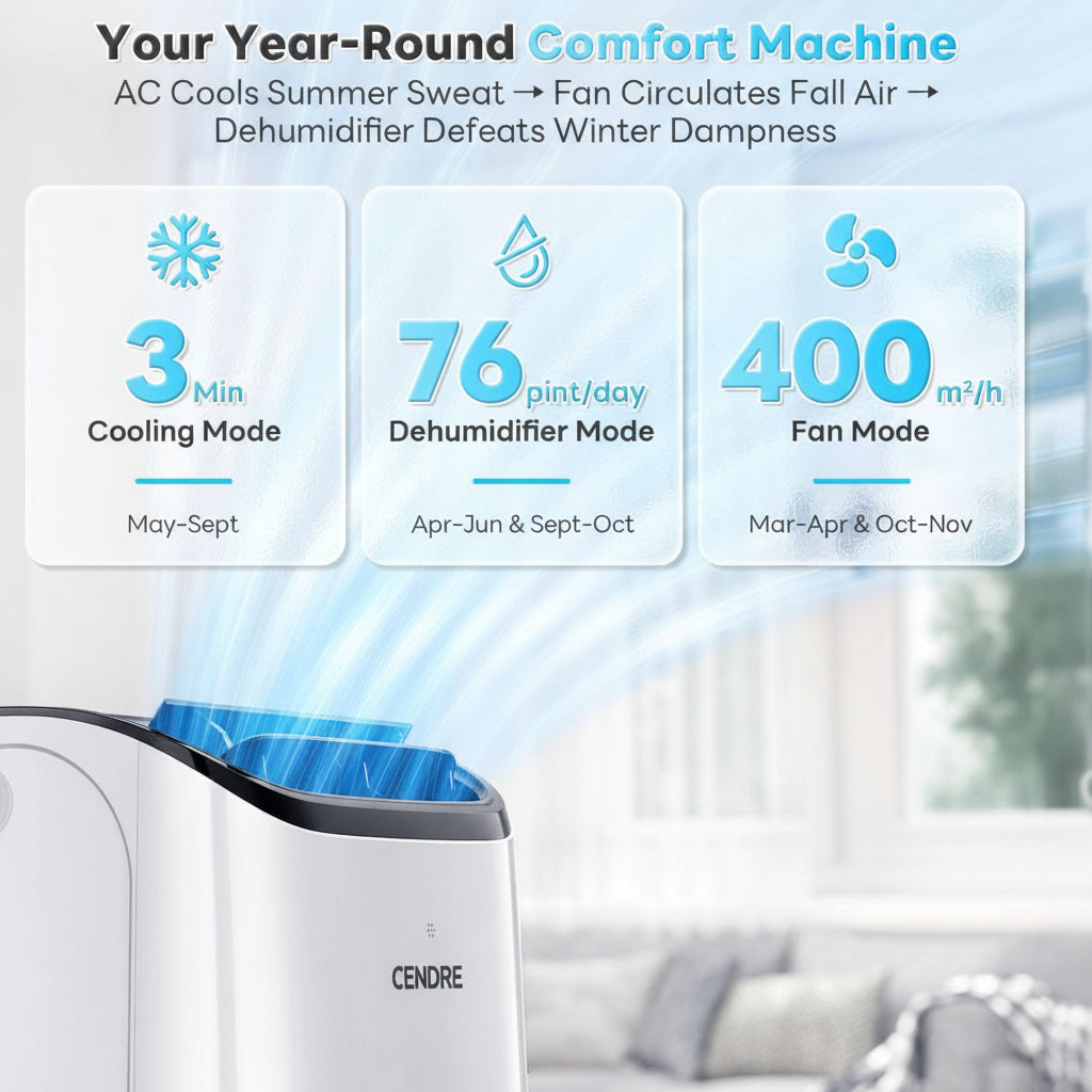Cendre Smart Portable Air Conditioner 14,000 BTU, WiFi & Remote Control - Lo Cendre