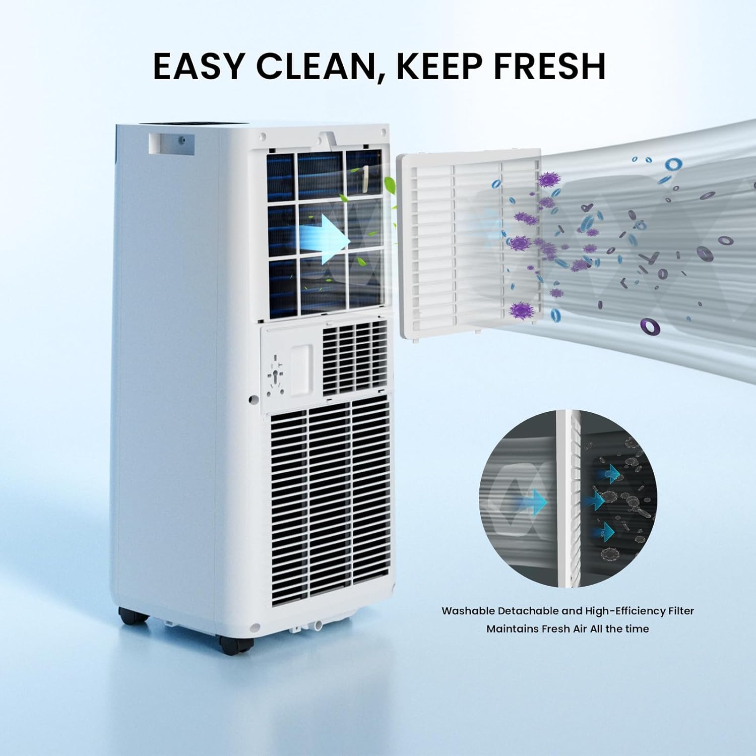 Cendre 16000 BTU Portable Air Conditioner with WiFi – 5-in-1 Smart AC Unit - Lo Cendre
