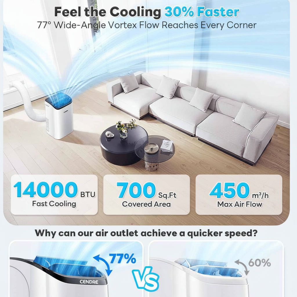Cendre Smart Portable Air Conditioner 14,000 BTU, WiFi & Remote Control - Lo Cendre