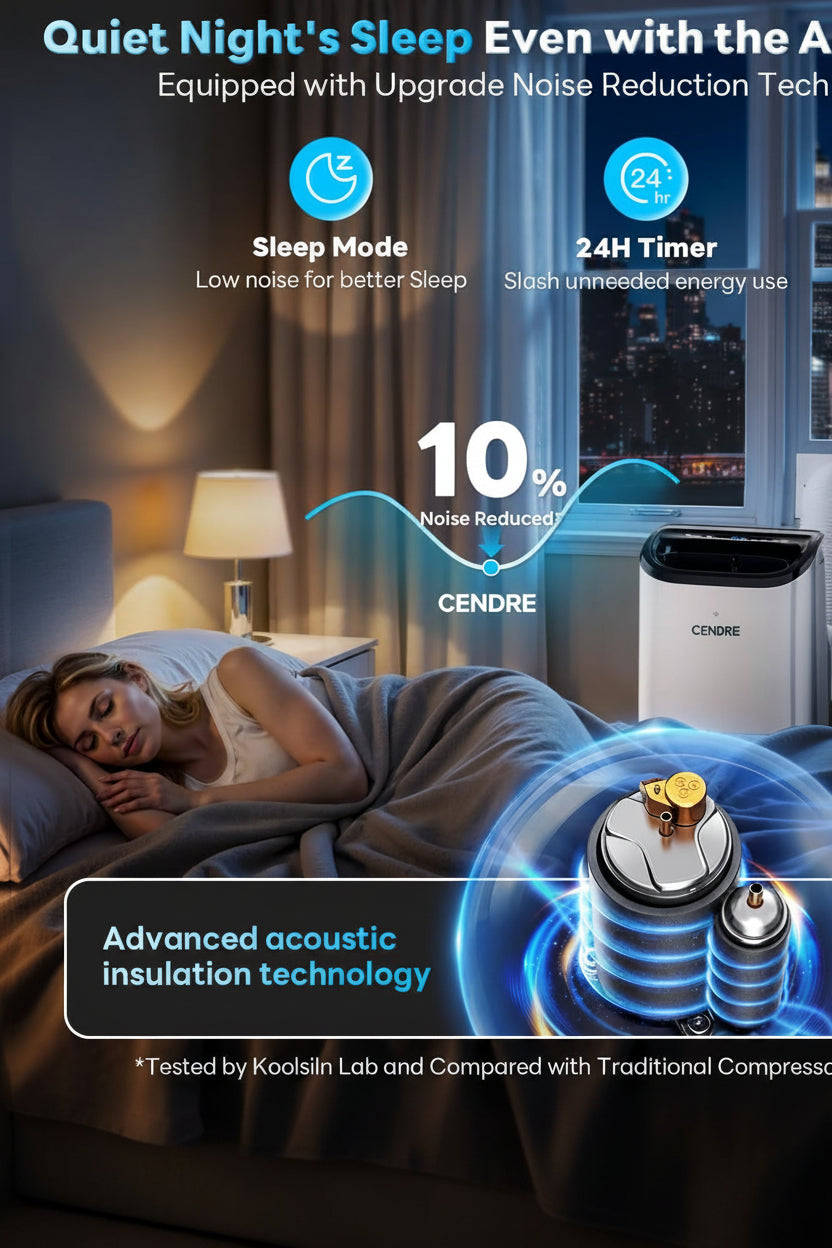 Cendre Max Portable Air Conditioner 12,000 BTU for 550 Sq.Ft, Quiet - Lo Cendre