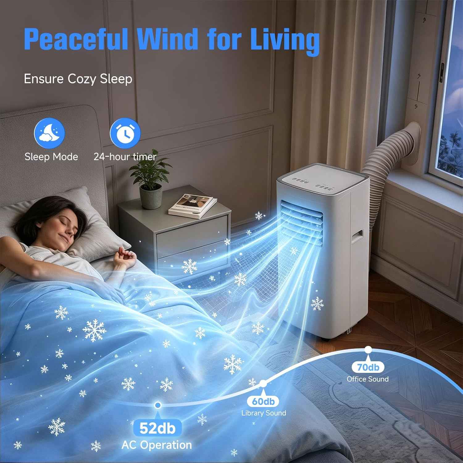Portable Air Conditioner, 3-in-1 - Includes Complete Window Mount Kit - Lo Cendre