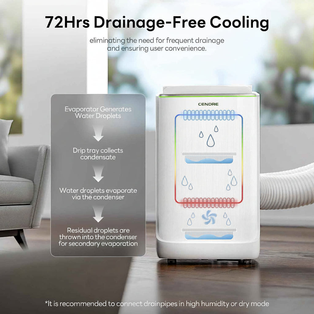 Cendre Smart Inverter Portable AC Unit 14000 BTU Ultra Quiet - Lo Cendre
