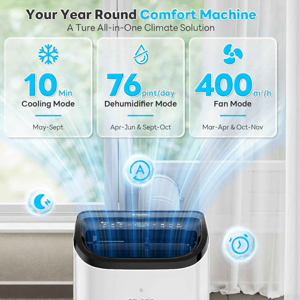 Cendre Max Portable Air Conditioner 12,000 BTU for 550 Sq.Ft, Quiet - Lo Cendre