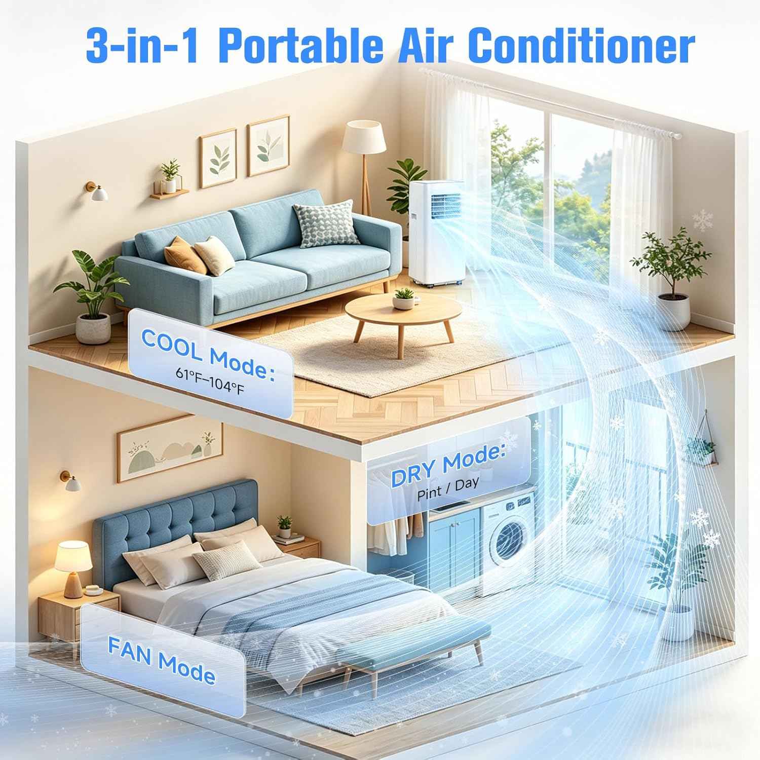 Portable Air Conditioner, 3-in-1 - Includes Complete Window Mount Kit - Lo Cendre